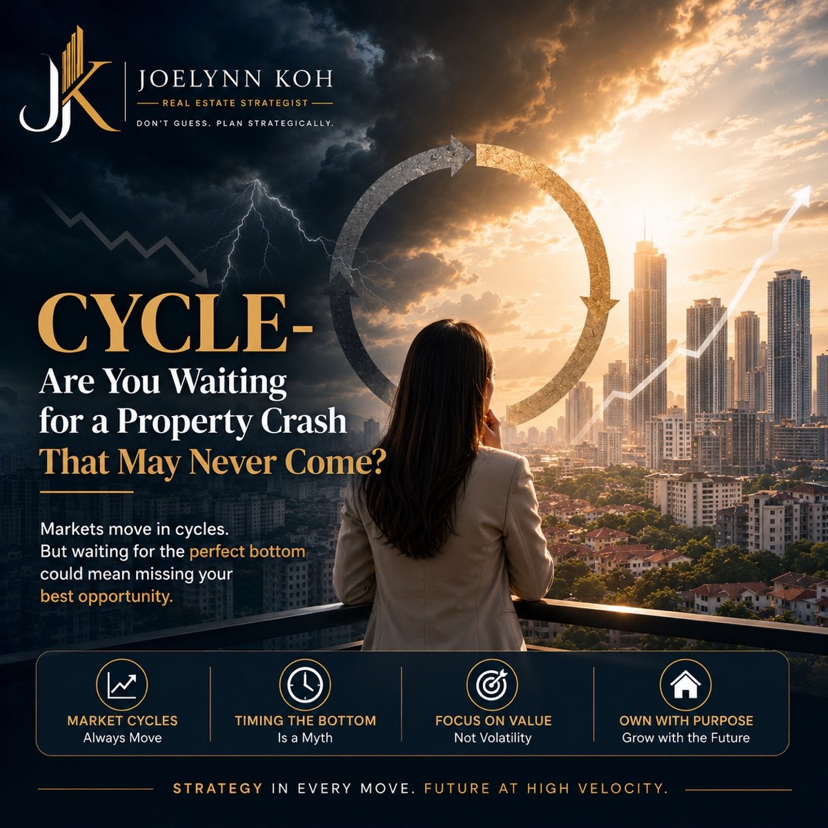 Cycle: Are You Waiting For A Property Crash That May Never Come?